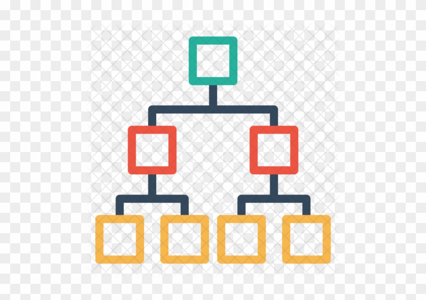 Bar Chart Flow Diagram Organization Company Structure