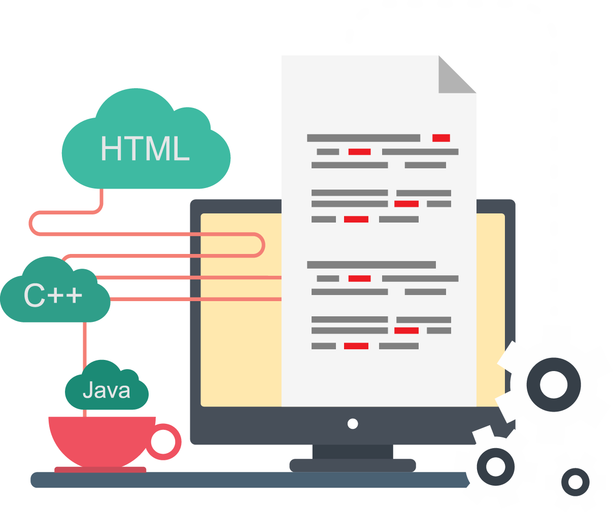 Html service. Best Practices Coders.