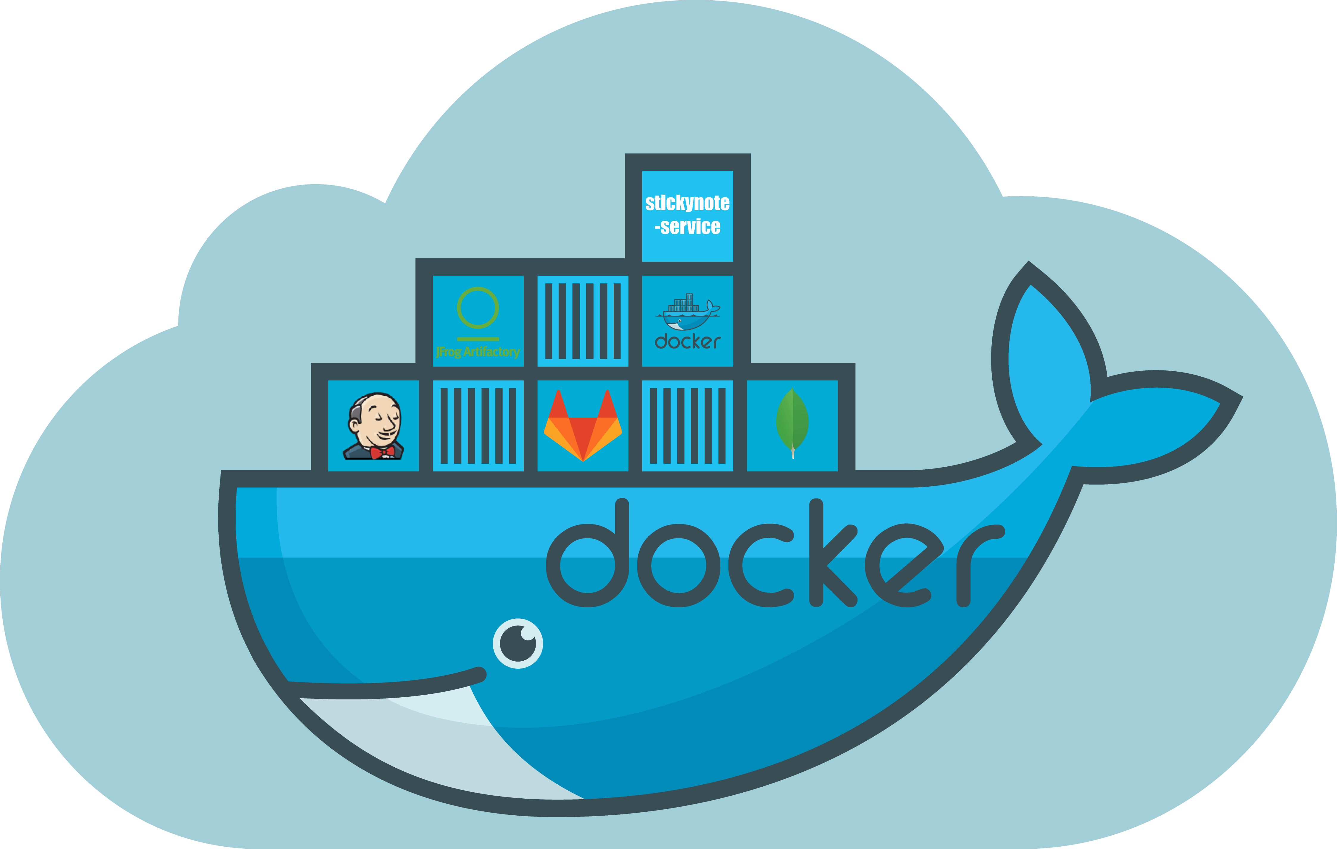 Интересные проекты docker