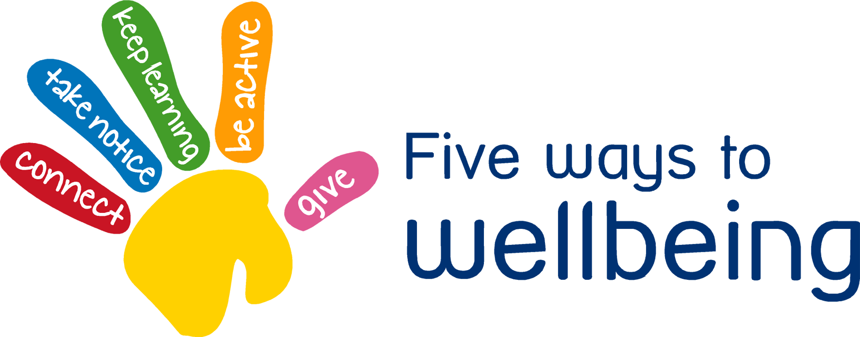 Employee well being. Well-being. Well being программы. Wellbeing картинки. Well-being логотип.