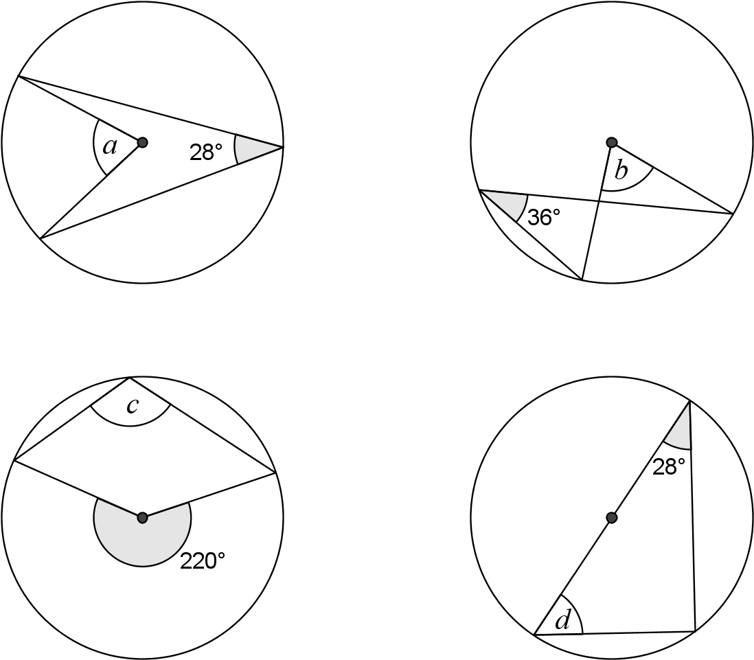 Circle Mathematics Pythagorean Theorem Mathematical - Circle ...