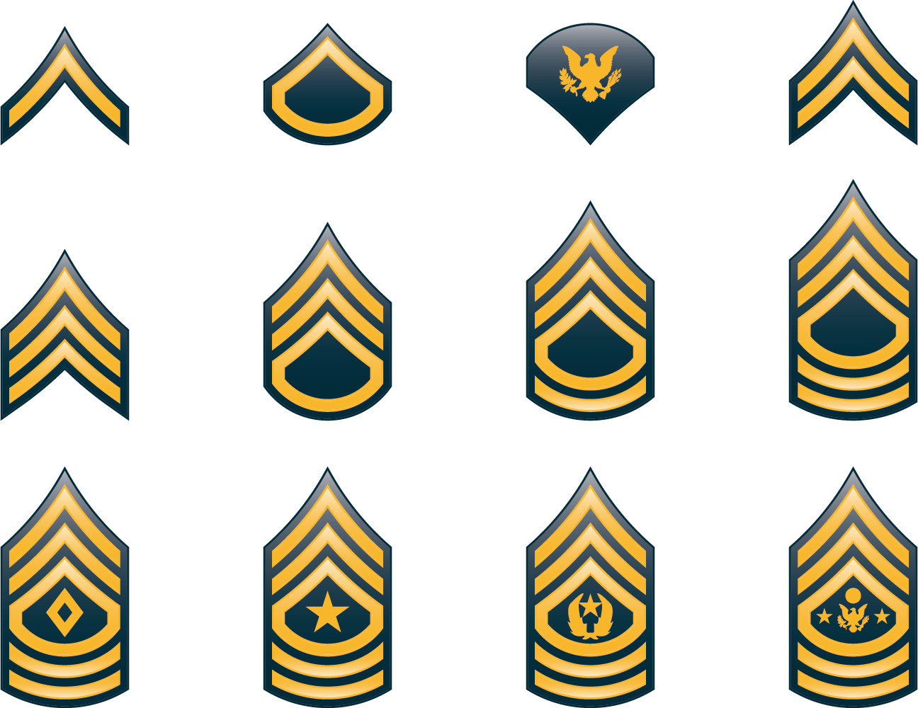 Military Rank United States Army Enlisted Rank Insignia - Military Rank Cli...