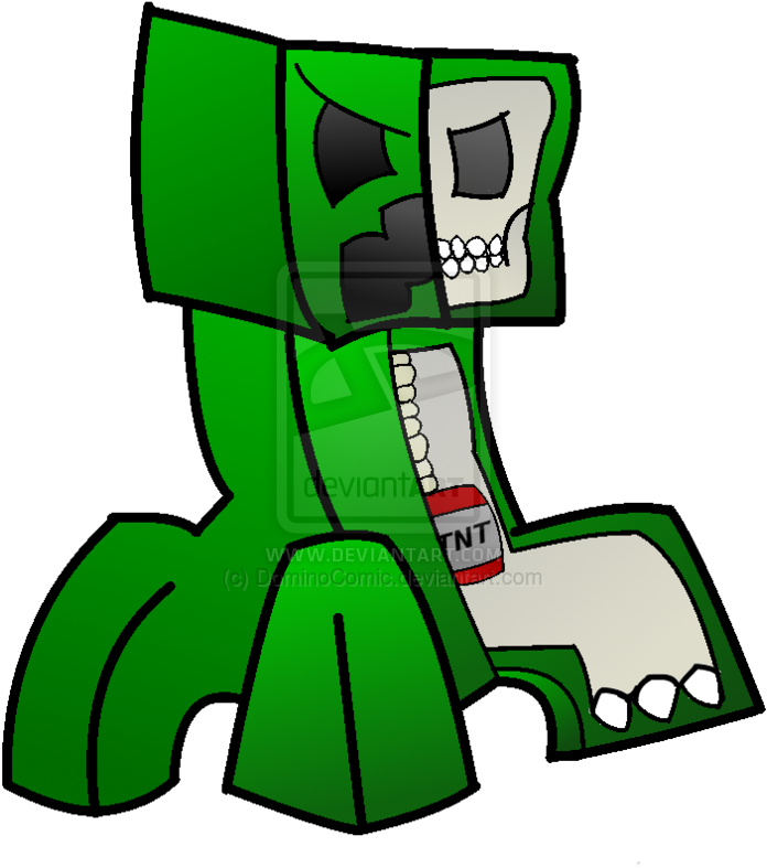 Minecraft Creeper Anatomy Wallpaper - Minecraft - (900x831) Png Clipart ...