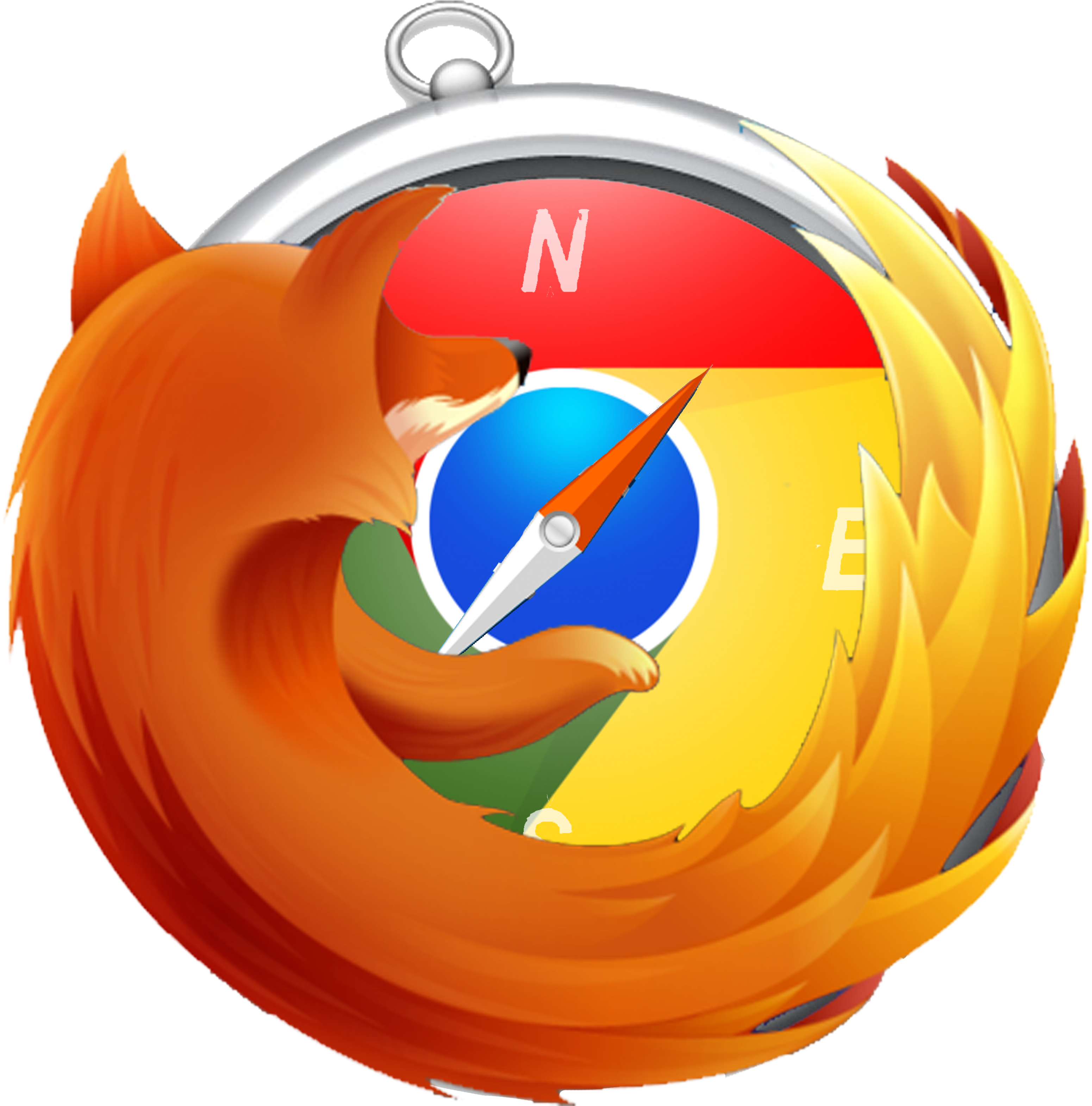 Chrome firefox safari. Safari браузер значок. Сафари Firefox. Хром сафари. Chrome, Safari или Firefox..