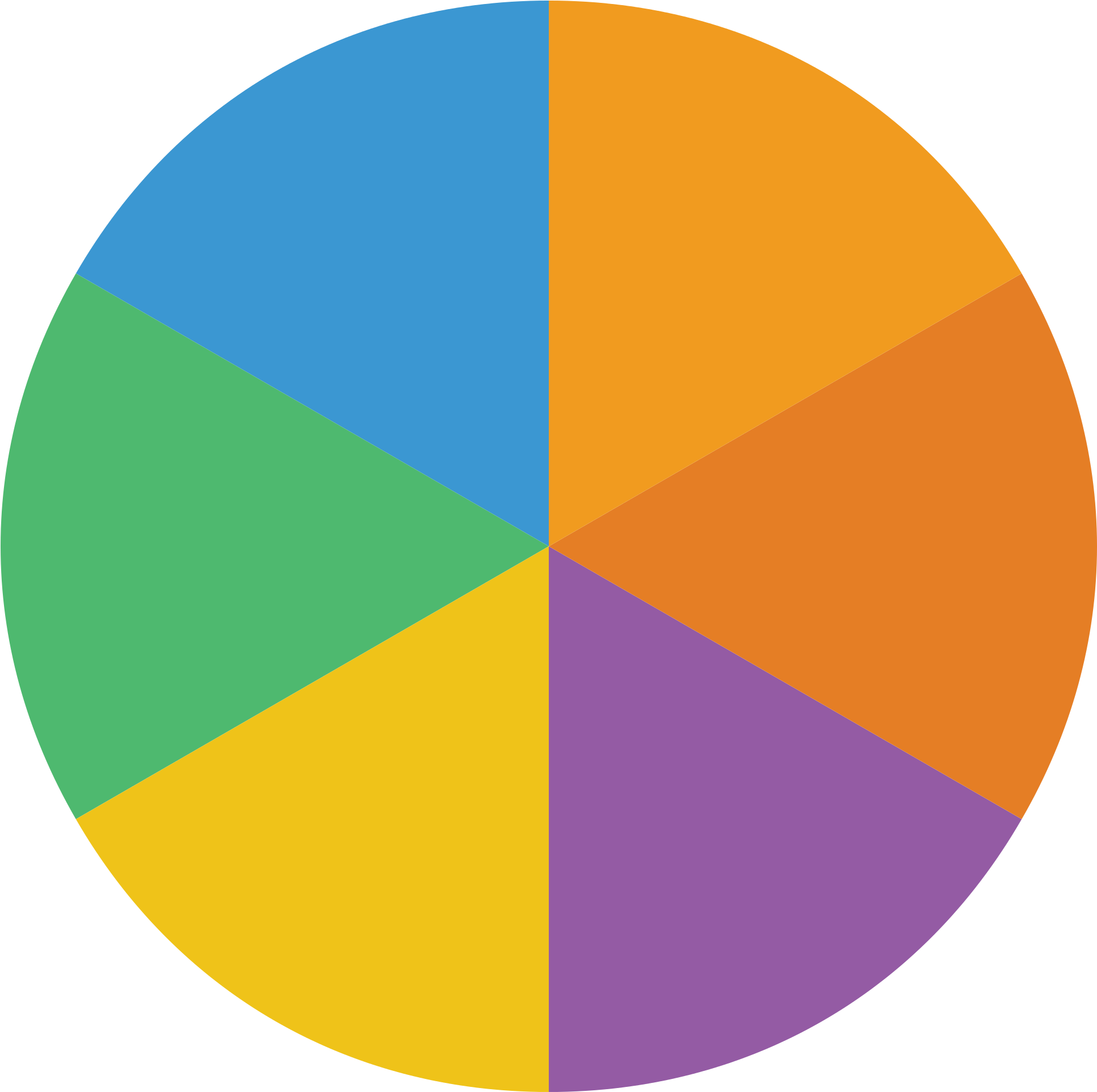 X round y. Круговая диаграмма (pie Chart). Сектор круга. Круглая диаграмма. Разноцветный круг с секторами.