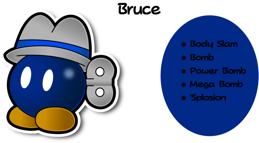 Bruce By Mechanicaloven - Cartoon (900x525)