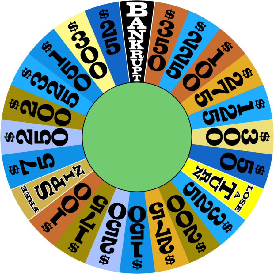 Рандомайзер фортуна. Wheel of Fortune. Параметры Wheel of Fortune. Wheel of Fortune статы. Wheel of Fortune Template PNG.