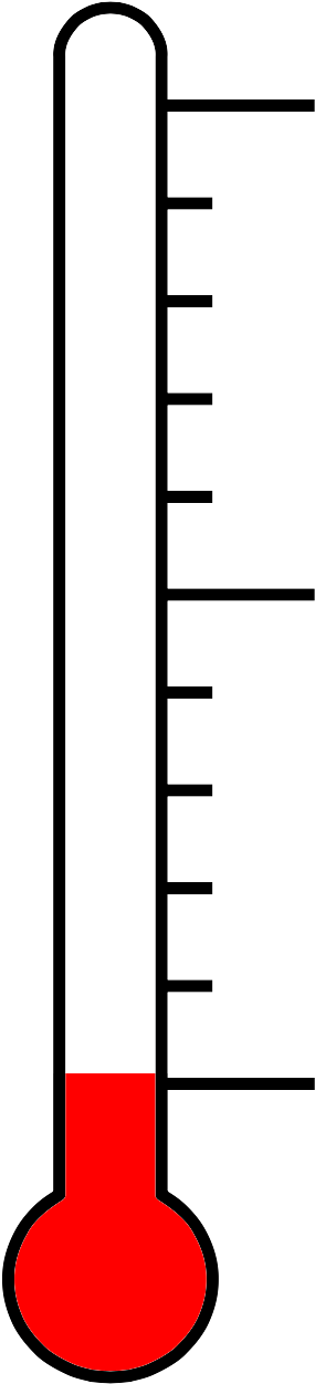 Empty Goal Thermometer - Parallel - Full Size PNG Clipart Images Download