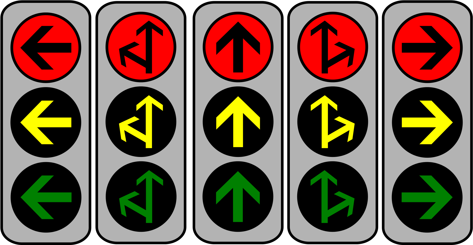 Таблички светофор. Знак светофор. Значок светофора. Светофорные знаки. Дорожные знаки и сигналы светофора.