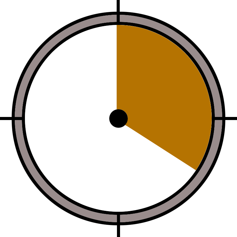 Circle rule 36. PNG картинки School Rules circle.