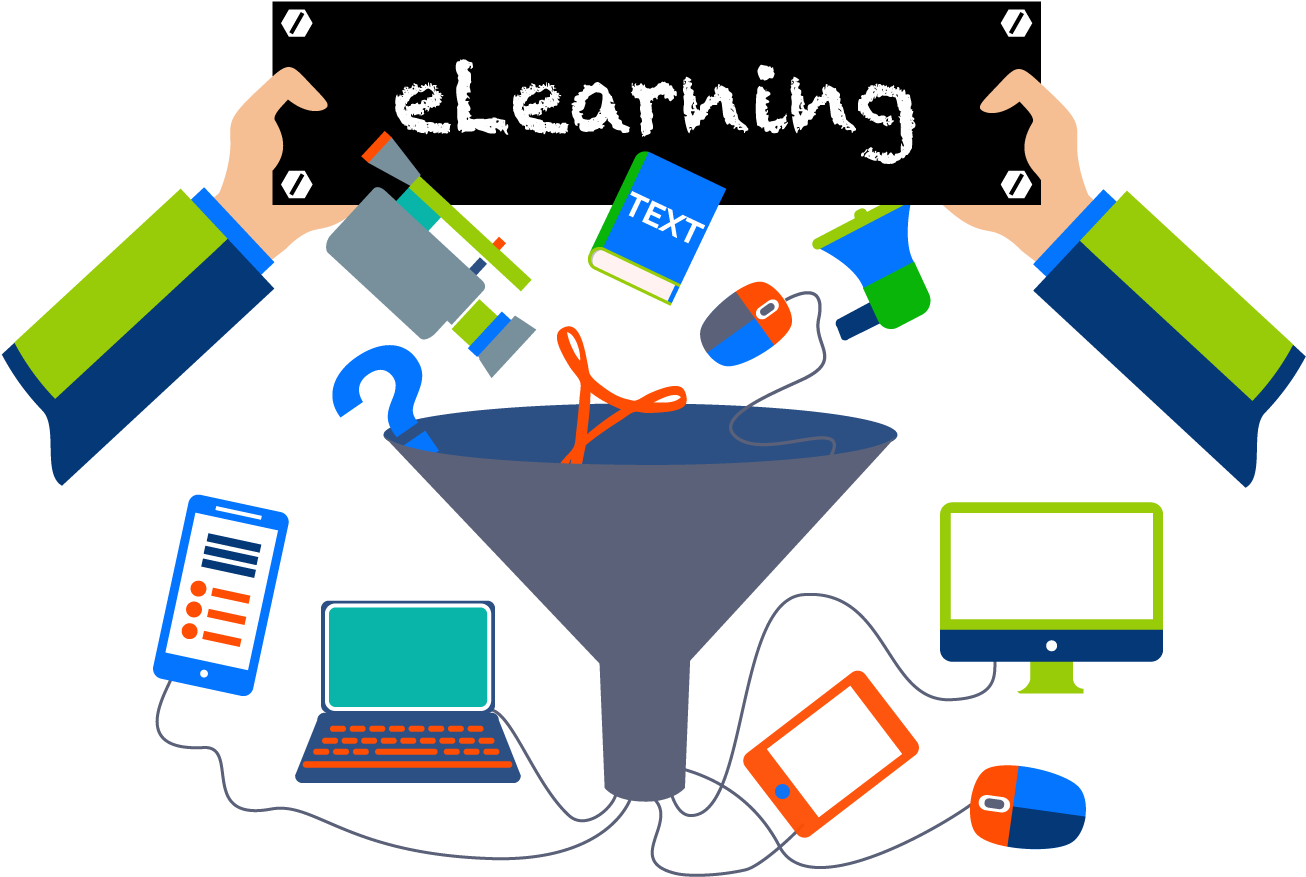 E learning. E-Learning картинки. Обучение e-Learning. ELEARNING рисунок.