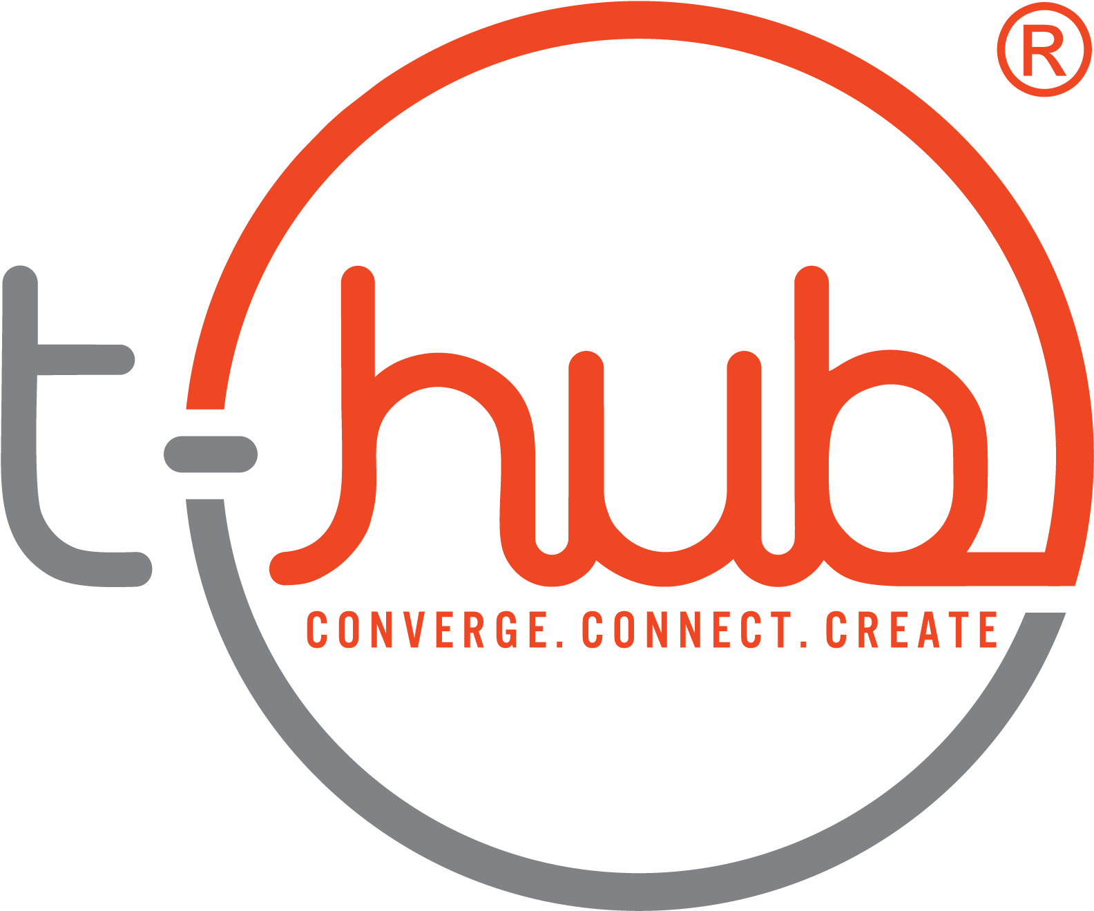 The Po Hub