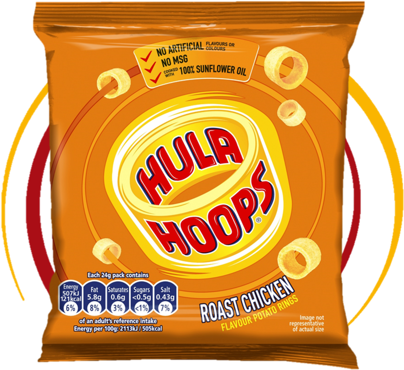 hula hoops original