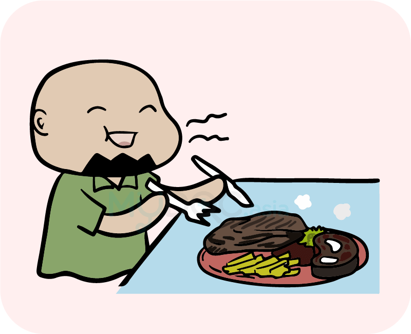 I eat a lot. Eating meat Clipart. Eat a lot Clipart. Eating Culture Art. Eating a lot PNG.