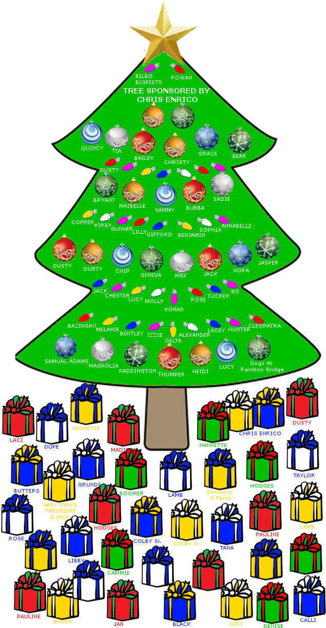 Giving Tree - Christmas Tree - (642x1250) Png Clipart Download