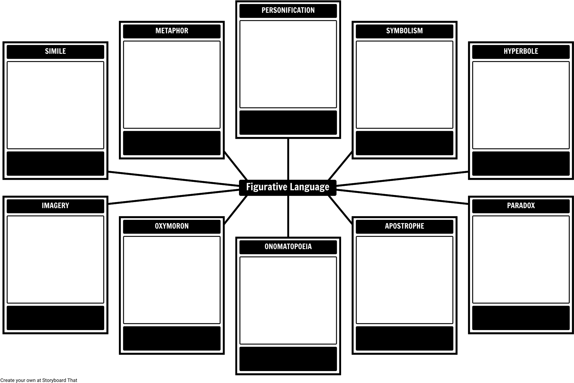 Template language. Old language Template. Personifikacijas - на русском.