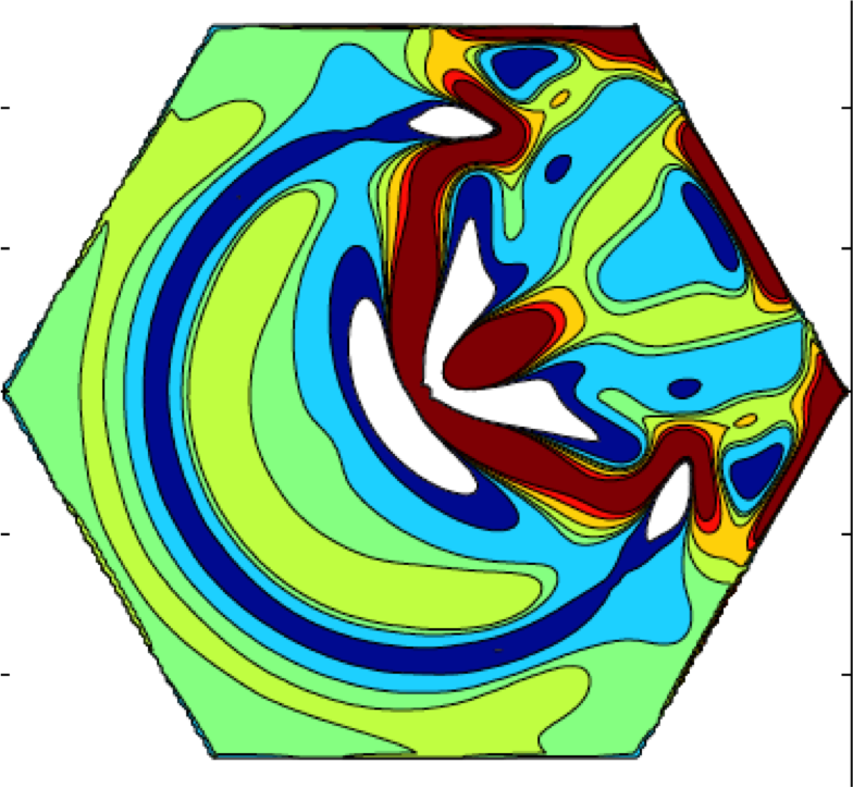 The Compensation Of Gaussian Curvature In Developable - The Compensation Of Gaussian Curvature In Developable (784x724)