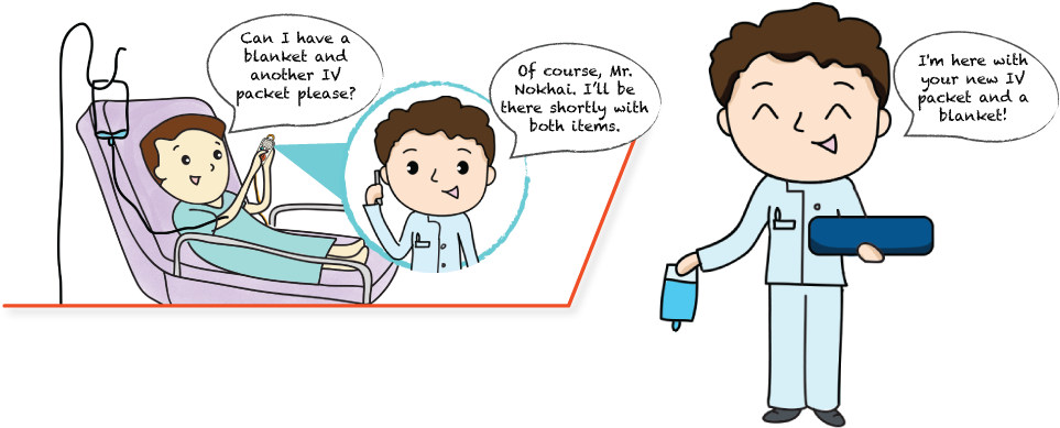 Improve Workflow And Decrease The Level Of Stress And - Cartoon (999x410)