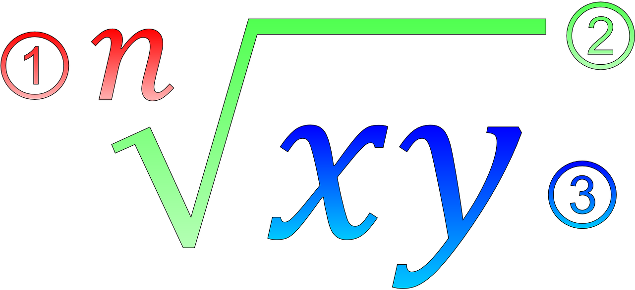 Calculus Math Clip Art - Square Root Clipart - (1280x640) Png Clipart ...