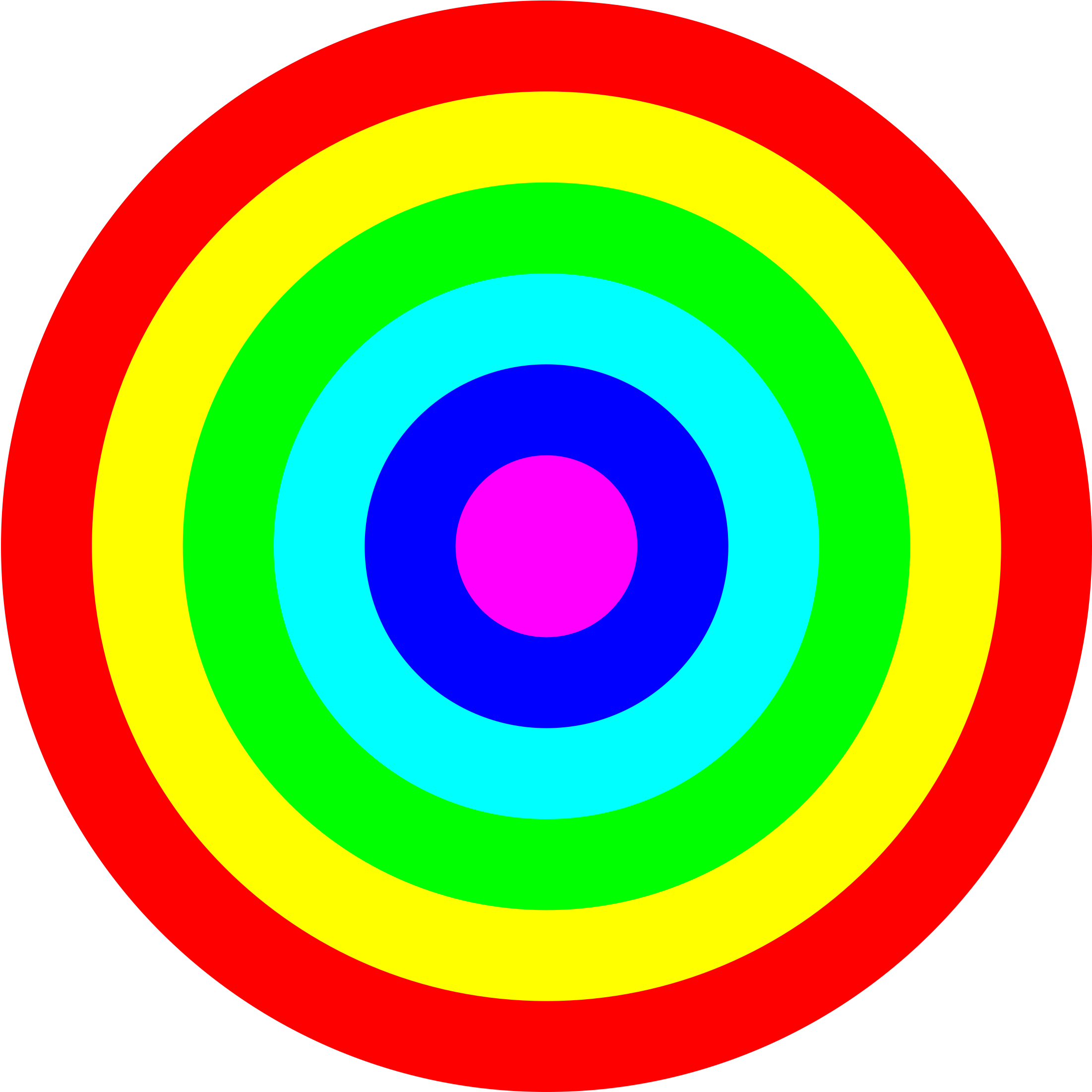 Rainbow Circle Target Color Icons Png Free Png And Target Circle X Png Clipart