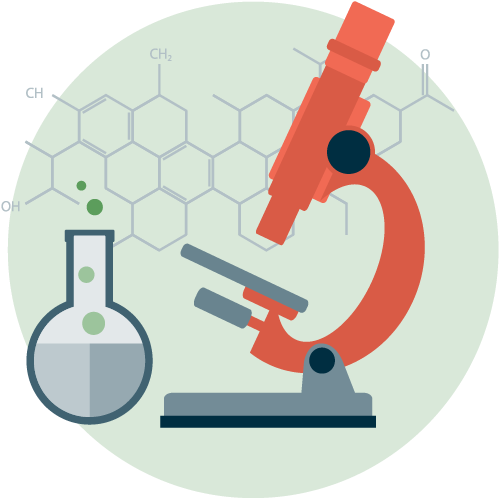 Implementing The Next Generation Science Standards - Science - (600x600 ...