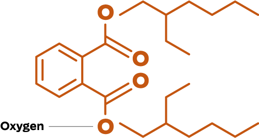 Dehp C24 H38 O4 - Methyl Anthranilate (535x299)