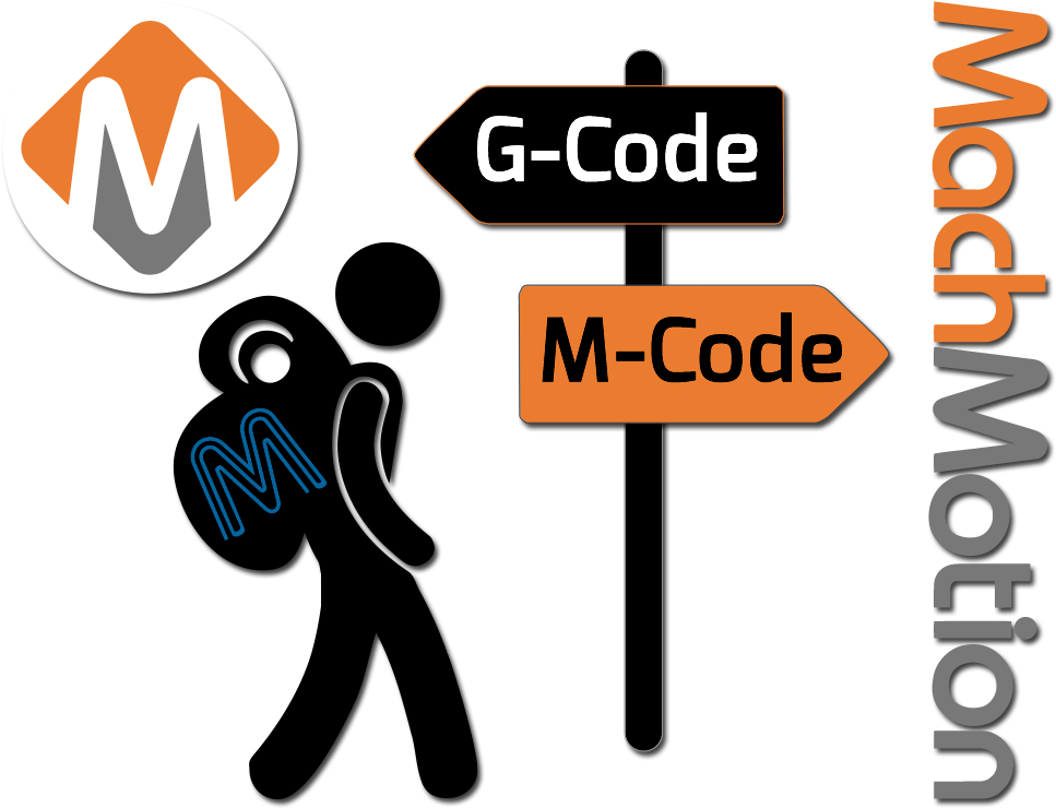 M code. Code[m31] [snugbyte]. Coding sign. Code sign 3d.