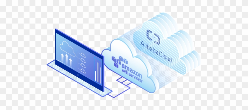 Migrate Between Cloud Platforms - Graphic Design #464019