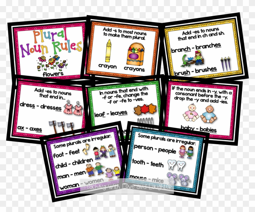 Irregular Plural Nouns Poster Plural Noun Rules Poster Free 