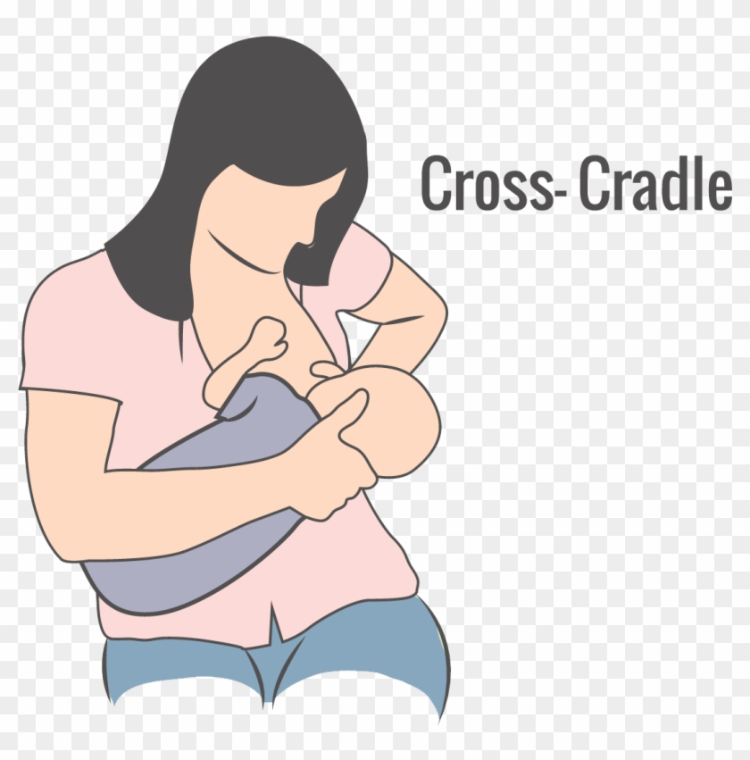 Illustration Of Cross-cradle Breastfeeding Hold - Cross Cradle Breastfeeding Position #487125