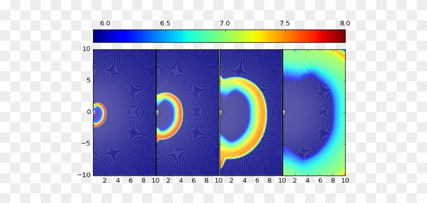 Temperature Snapshots From A Simulation Where The Explosion - Circle #498339