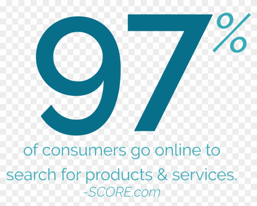 Fact One 97 Percent Of Consumers Use Online Internet - Graphic Design #502233