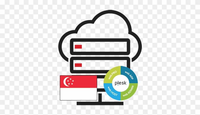 Parallels Is A Worldwide Leader In Automation And Virtualization - Cloud Computing Icon #504328