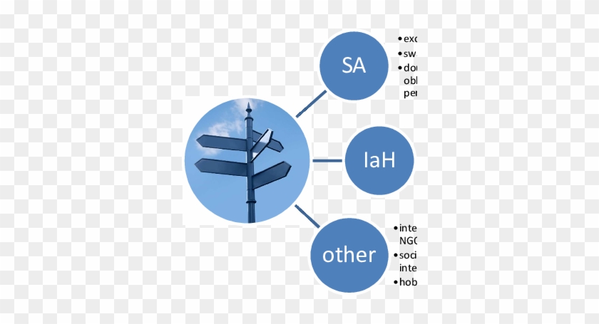 Hei Internationalization Roadmap Structure - Information #505081