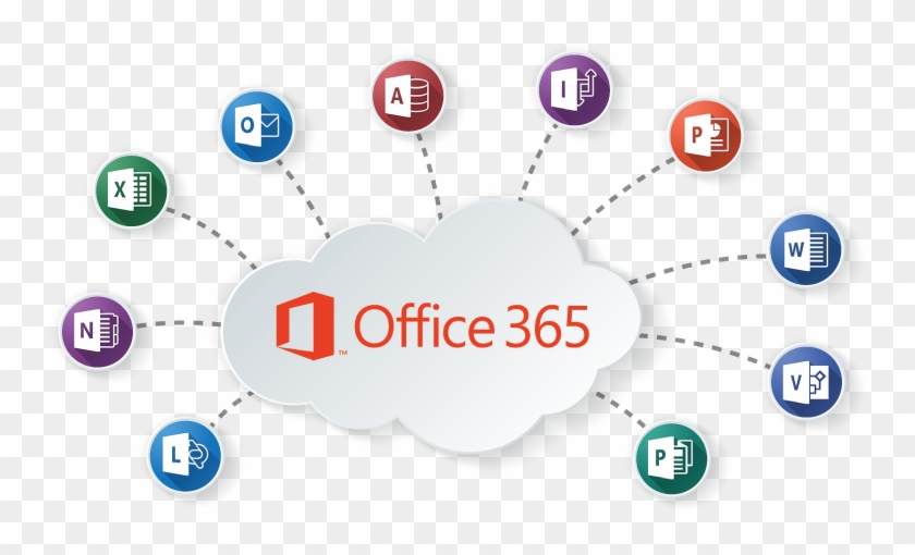 Cloud Microsoft Office - Microsoft Office 365 Programas - Free Transparent  PNG Clipart Images Download