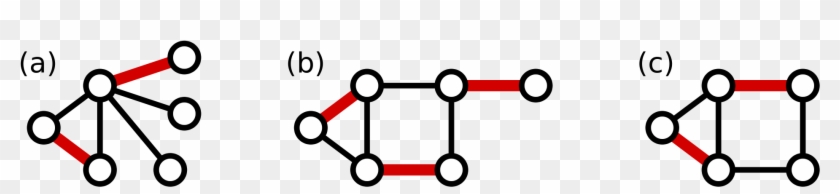 See Figure 2 - Circle #534090