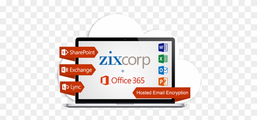 Office 365 Business Premium With Zix Email Encryption - Techheights #537311