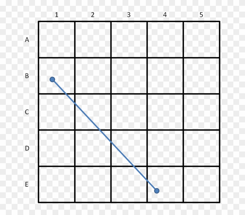 How To Determine Which Grid Cells A Line Segment Passes - Square Steel Net #542861