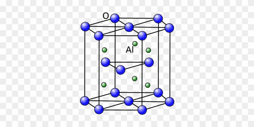 Trigonal Crystal Structure Of Sapphire - Octahedral Voids In Hcp #543648