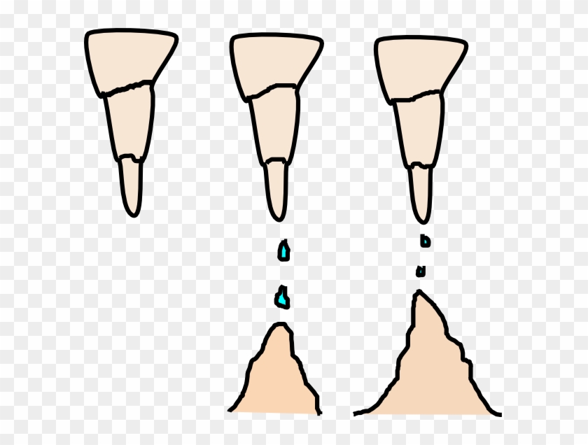 Stalactite And Stalagmite Clip Art At Clker - Stalactites And Stalagmites Clipart #546819