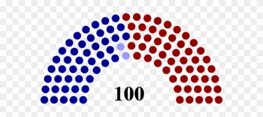 The Senate, In Essence, Has 101 People You Need To - Karnataka Election Results 2018 #558089