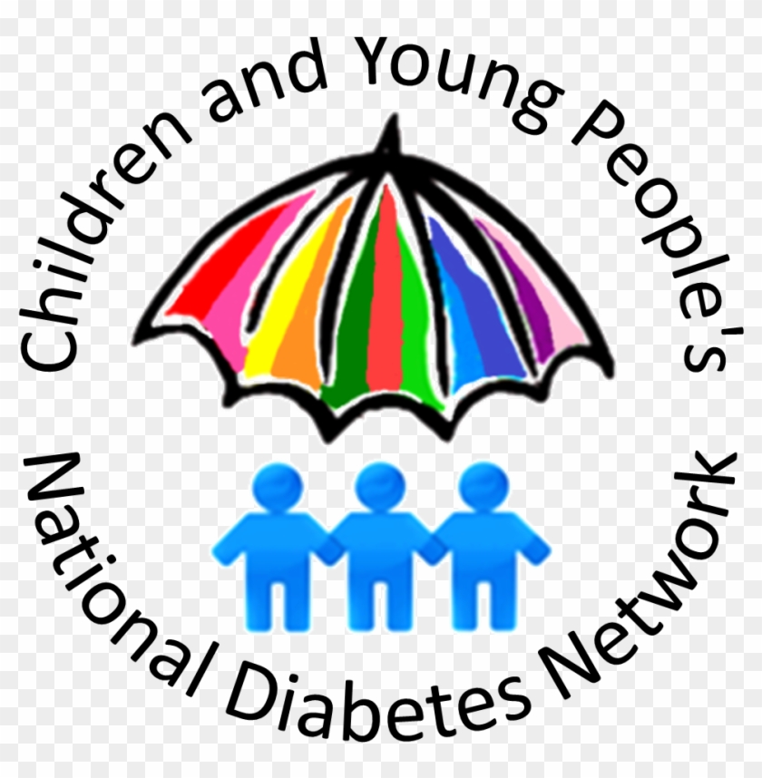 Cyp Diabetes Network - Cyp Diabetes Network #560556