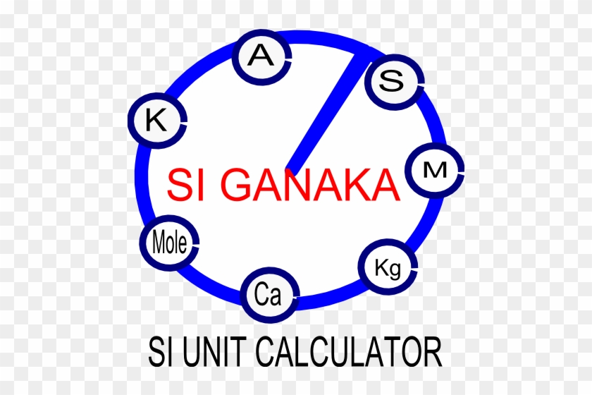 Si Units Clipart - Clip Art #564358