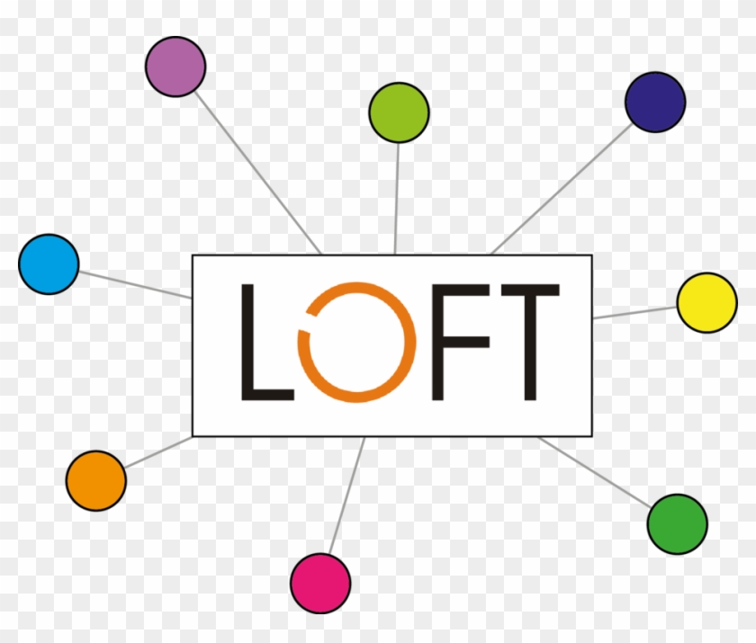 Loft Netzwerk - Circle #565060