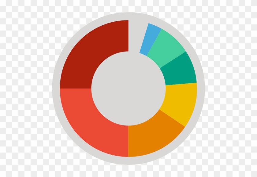 A Chart Showing The Different Methods Employees Use - Revenue #565587