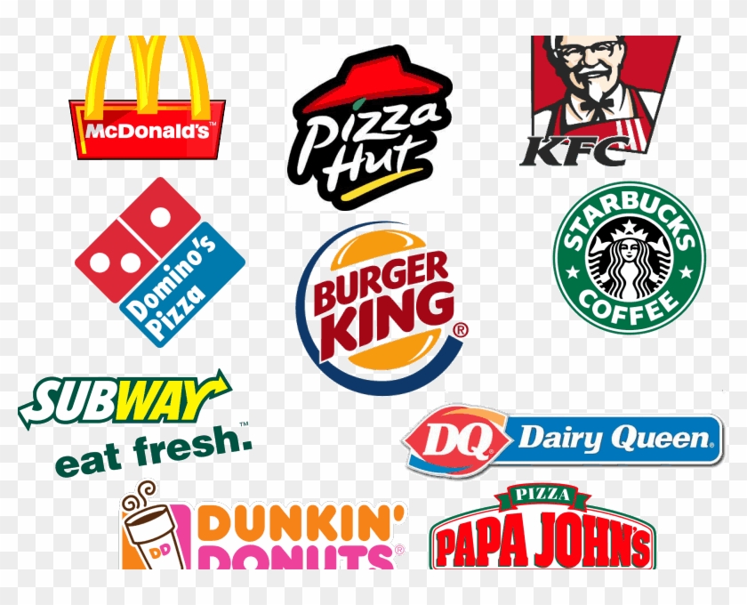 The Fast Food Market In India Is Growing Fast And Is - Top 10 Fast Food Restaurants #572131