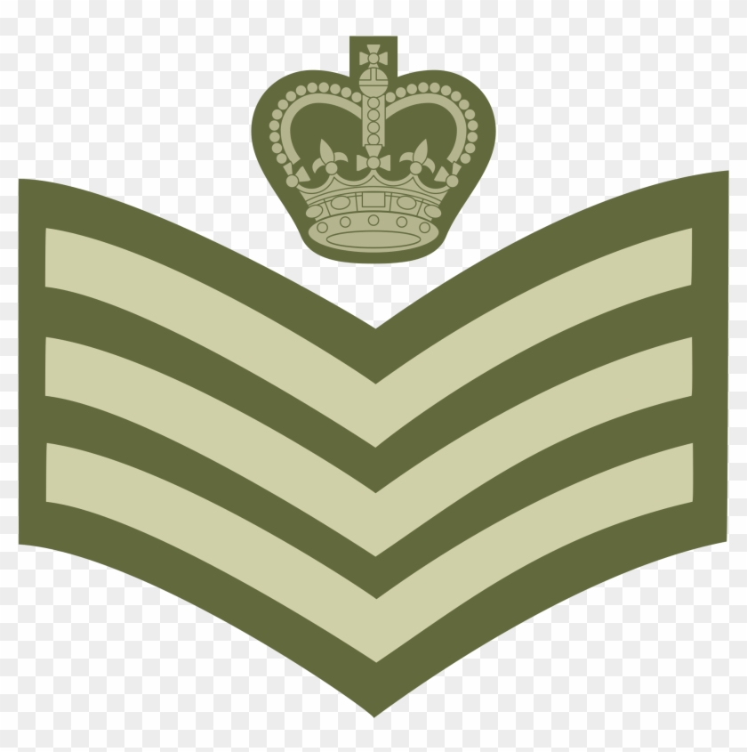 British Army Staff Sergeant Clipart - British Army Rank Insignia #585966