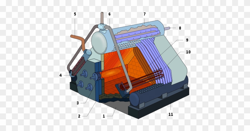 Der Oben Liegende Zylinder Ist Die Trommel - Boiler Diagram #586686