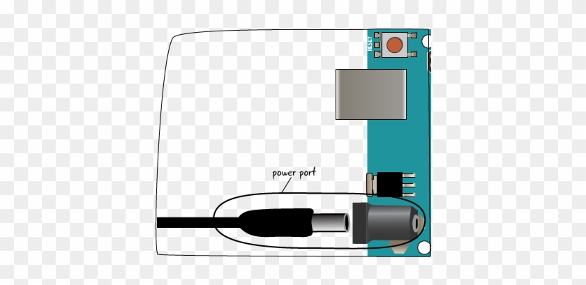 Next, Plug Your Power Supply Into A Surge Protector, - Output Device #592940