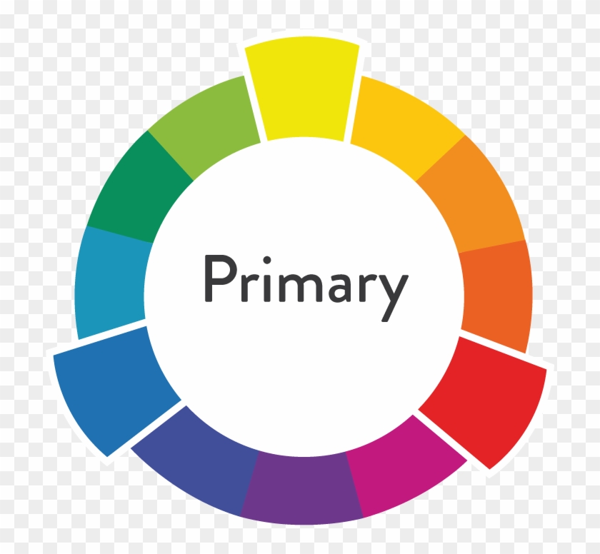 Most People Preferred Simple Color Combinations That - Examples Of Primary Colors #627881